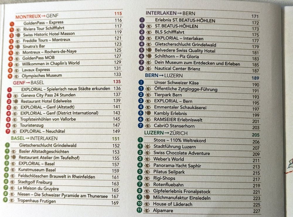 Swiss Coupon Pass Buch 2024 / Alle Gutscheine vorhanden Kaufen auf
