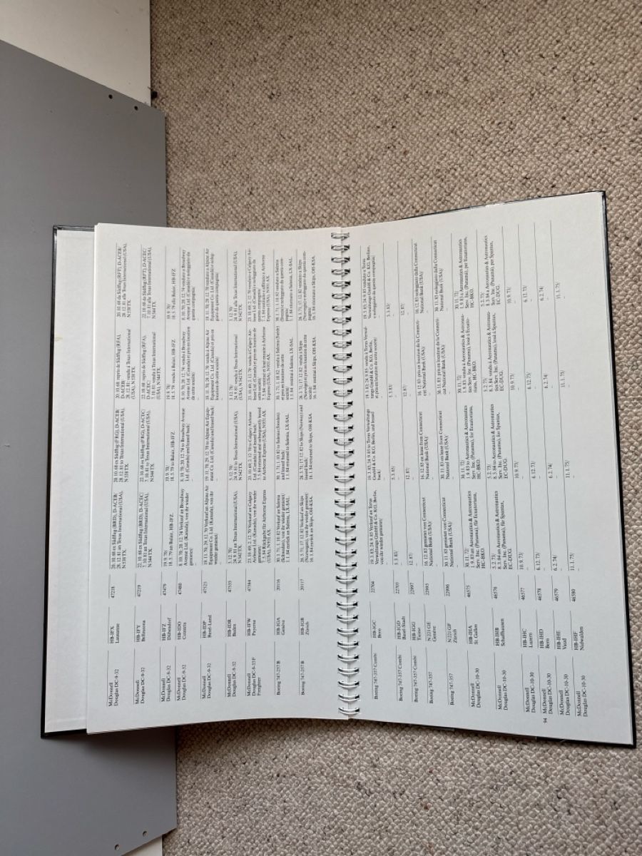 Libri: Swissair Buch – Usato da St Gallen venduto da buschpilot 3