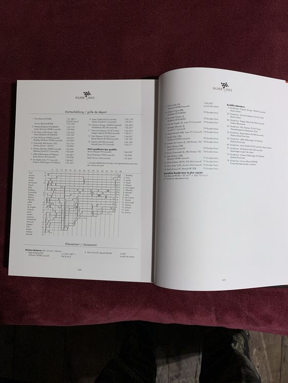 Bücher: BUCH GRAND PRIX SUISSE – Neu (gemäss Beschreibung) aus Faoug von Jamua3 4