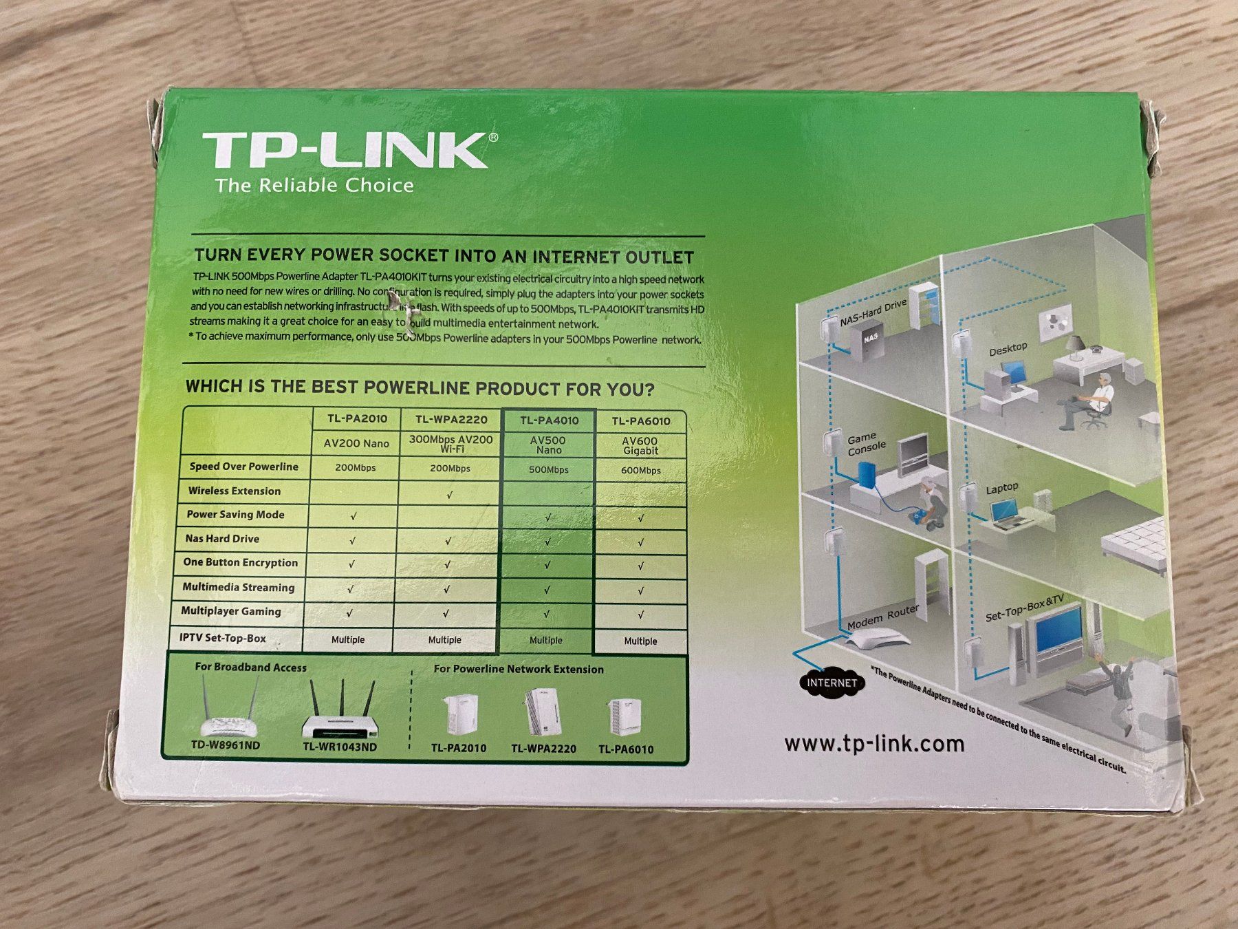 TP-Link WiFi: TP-Link AV500 Nano Powerline Set TL-PA4010KIT – Usato da Wetzikon ZH venduto da BackToRetro 1