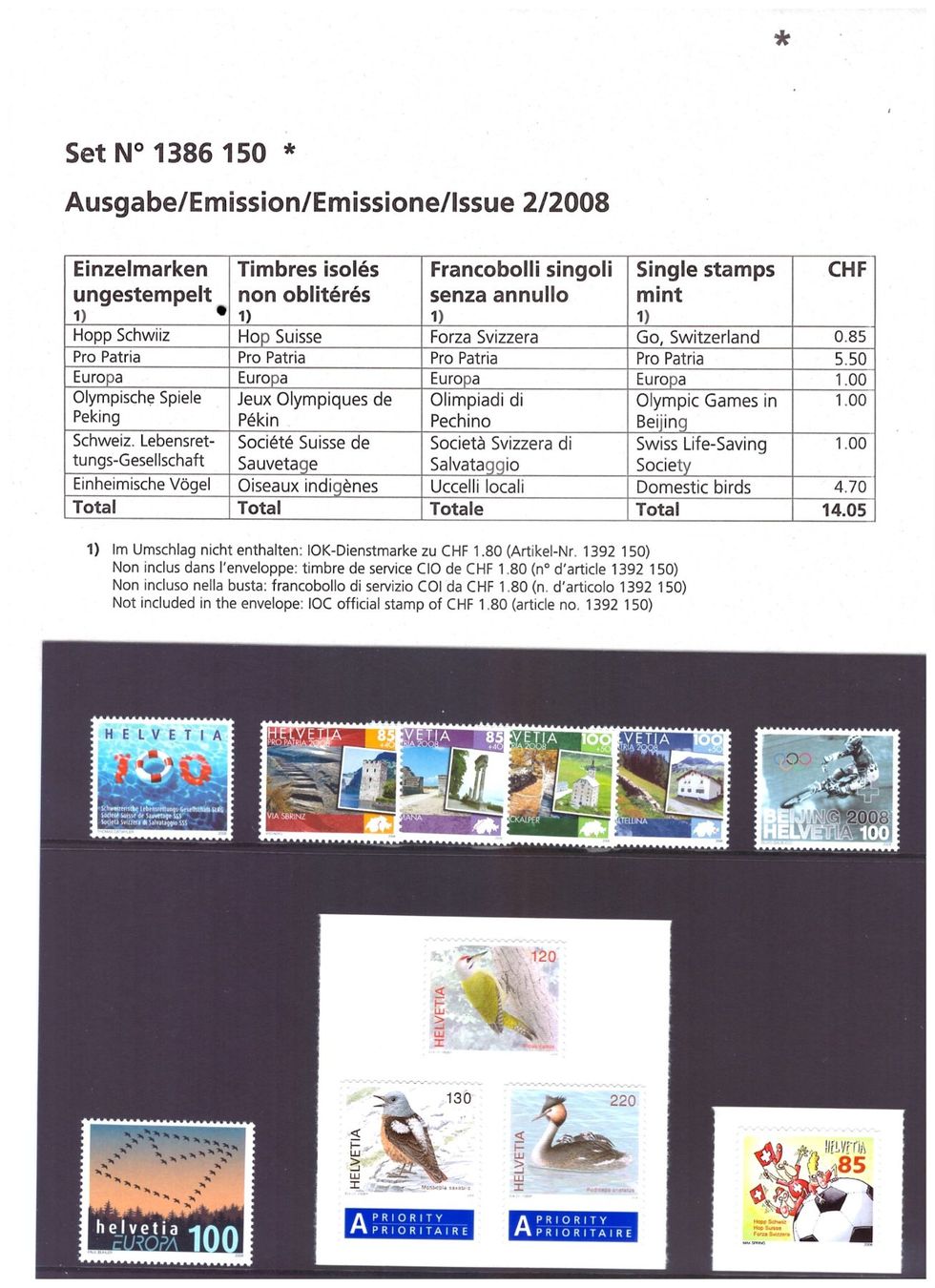Alle Briefmarken: CH Briefmarken Ausgaben 2008 – Neu und originalverpackt aus Chur von marcbruni 1