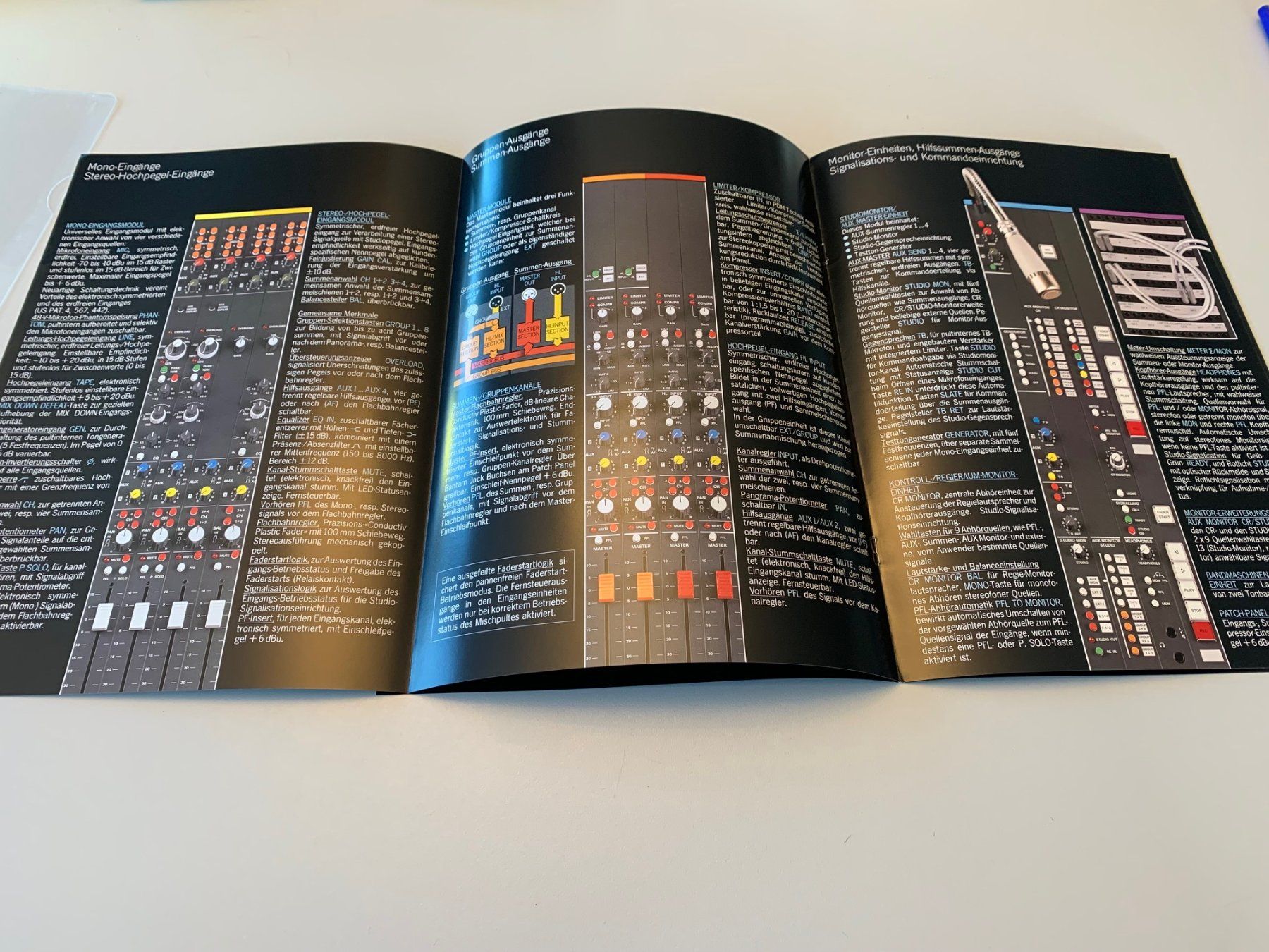 Dokumente: SELTEN ORIGINAL STUDER 963 PROFESSION. REGIETECHNIK KATALOG – Neu (gemäss Beschreibung) aus Seuzach von torensu 2