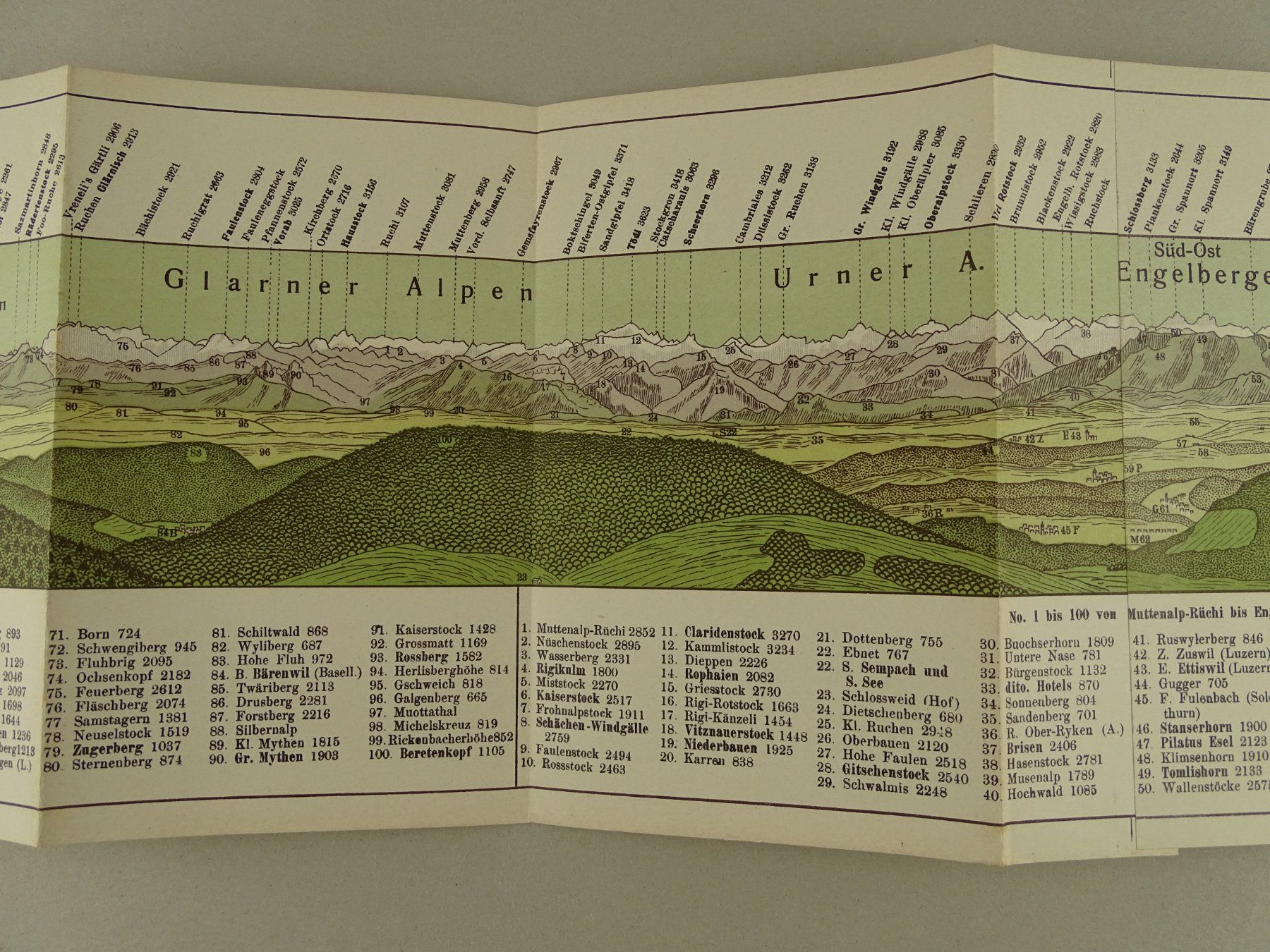 Incisioni: PANORAMA VOM PASSWANG 1906 – Usato da Grüningen venduto da Kartensammler 2