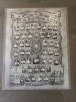 Turnverein Schleithaim Foto 1917 gerahmt