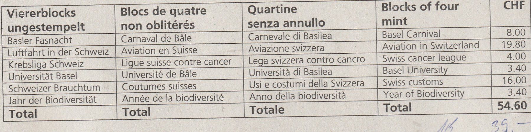 Tous les timbres: CH Frankaturware Viererblocks ungestempelt – D'occasion à Rupperswil par Ema10 1