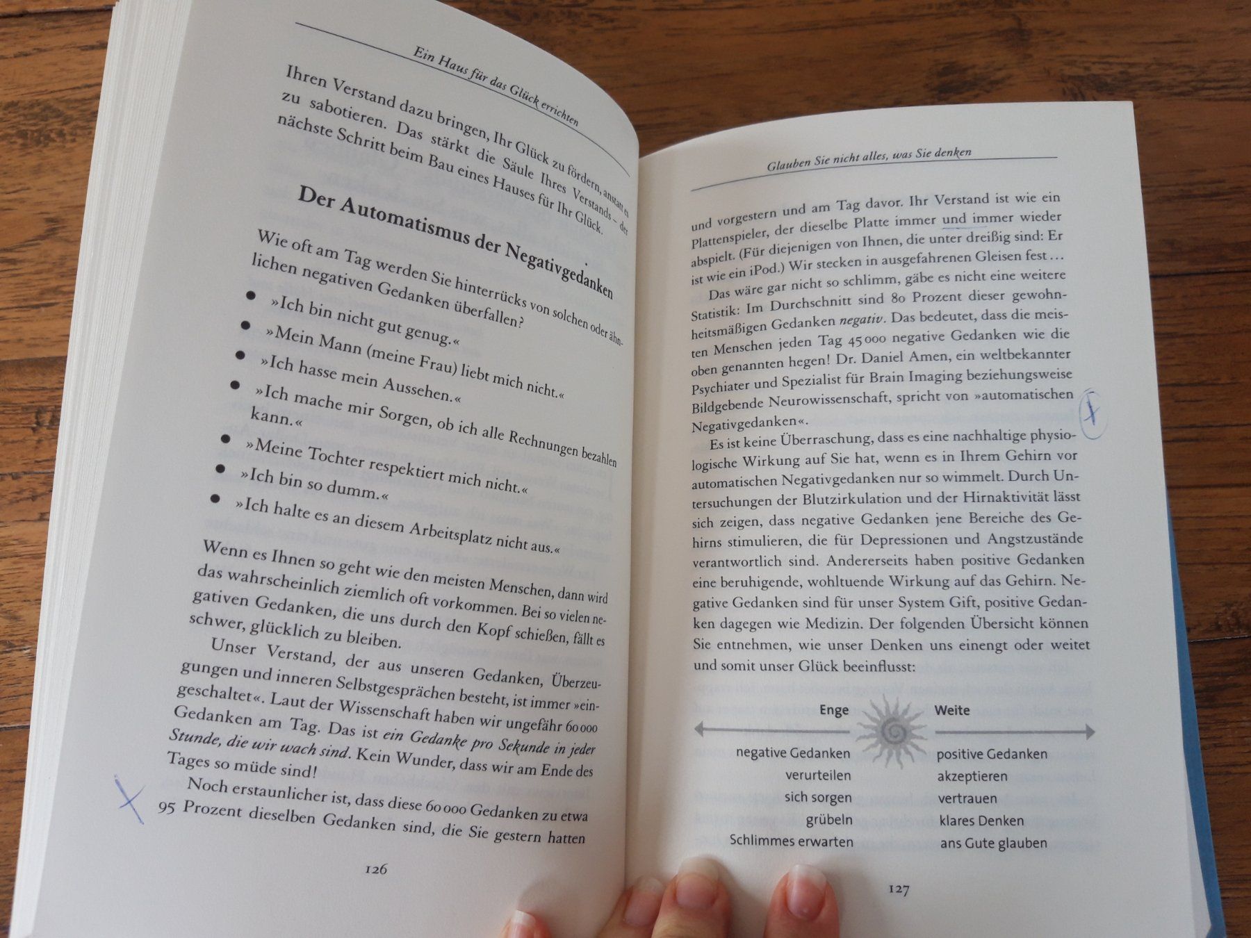 Libri: Glücklich ohne Grund Marci Shimoff in 7 Schritten – Usato da Feuerthalen venduto da tanatha_st 8