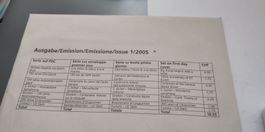 Ausgabe/Emission/Issue 1/2005 Kollektion