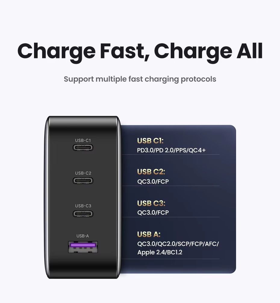 Ugreen Caricabatterie: Chargeur rapide UGREEN 100 W – Usato da Morges venduto da con_jw6n 2