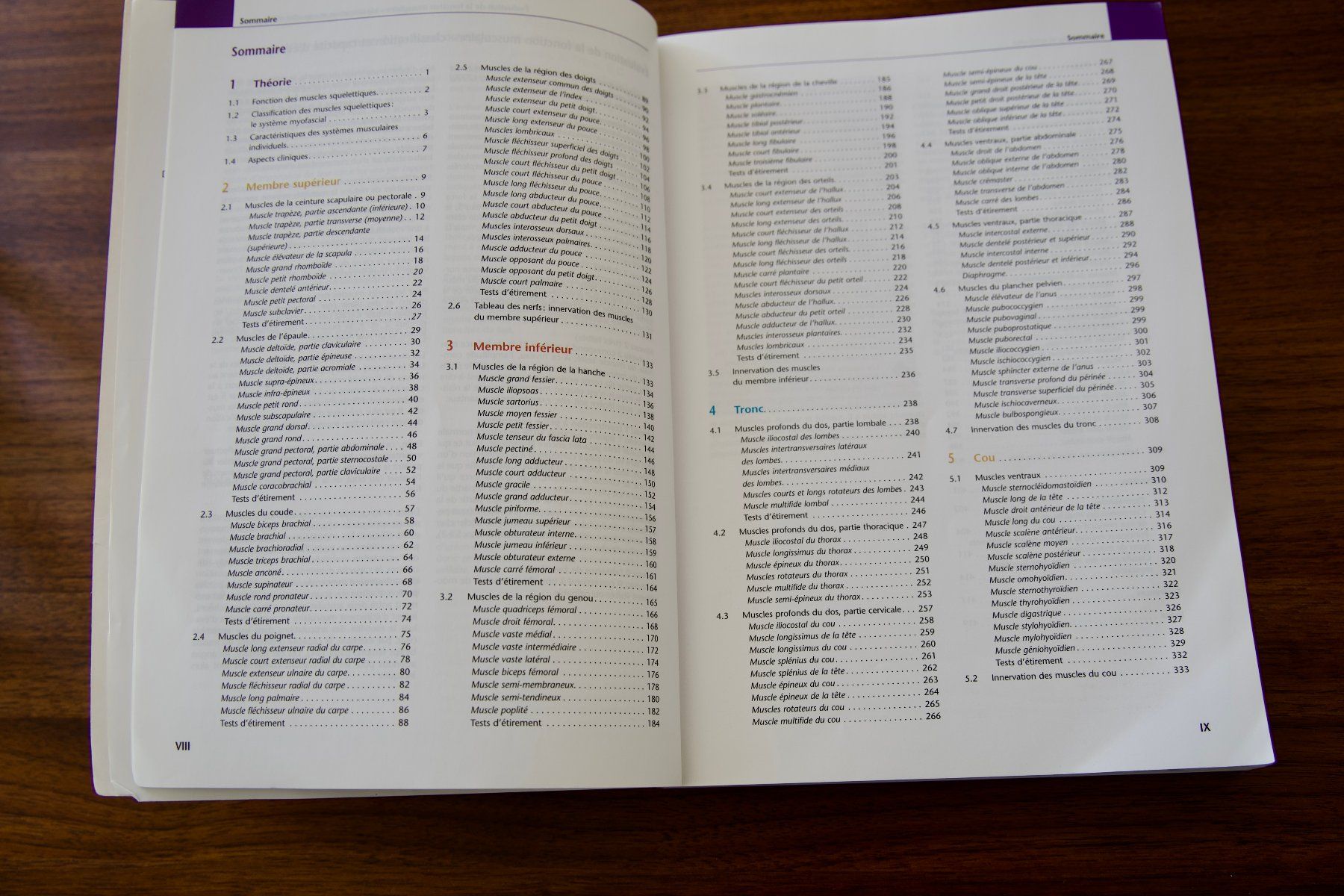 Libri: Anatomie fonctionnelle " Les muscles" De Boeck – Usato da Genève venduto da LiPhry 2