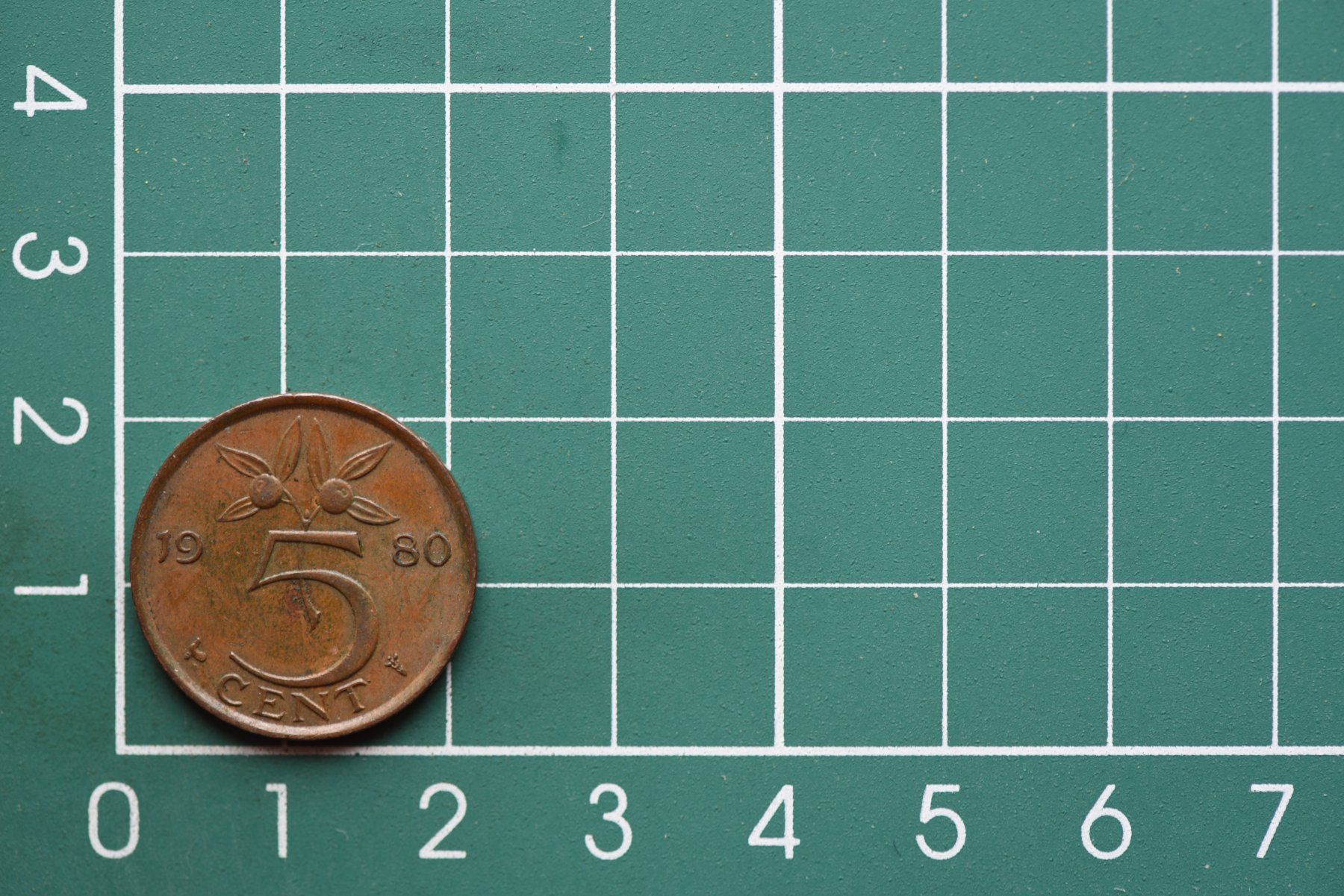 Tutti le monete: währung nederlanden 5 cent 1980 – Usato da Laupen BE venduto da Gufi57
