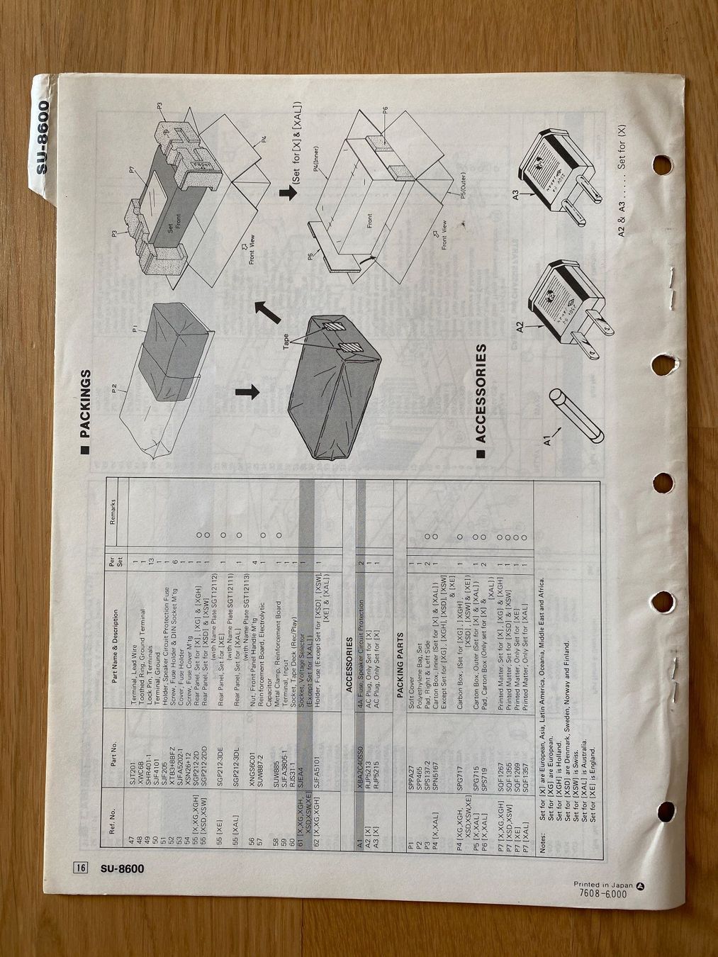 Technics Amplificateurs: Service Manual TECHNICS Amplifier SU-8600 – D'occasion à Erlenbach ZH par Leaford 1