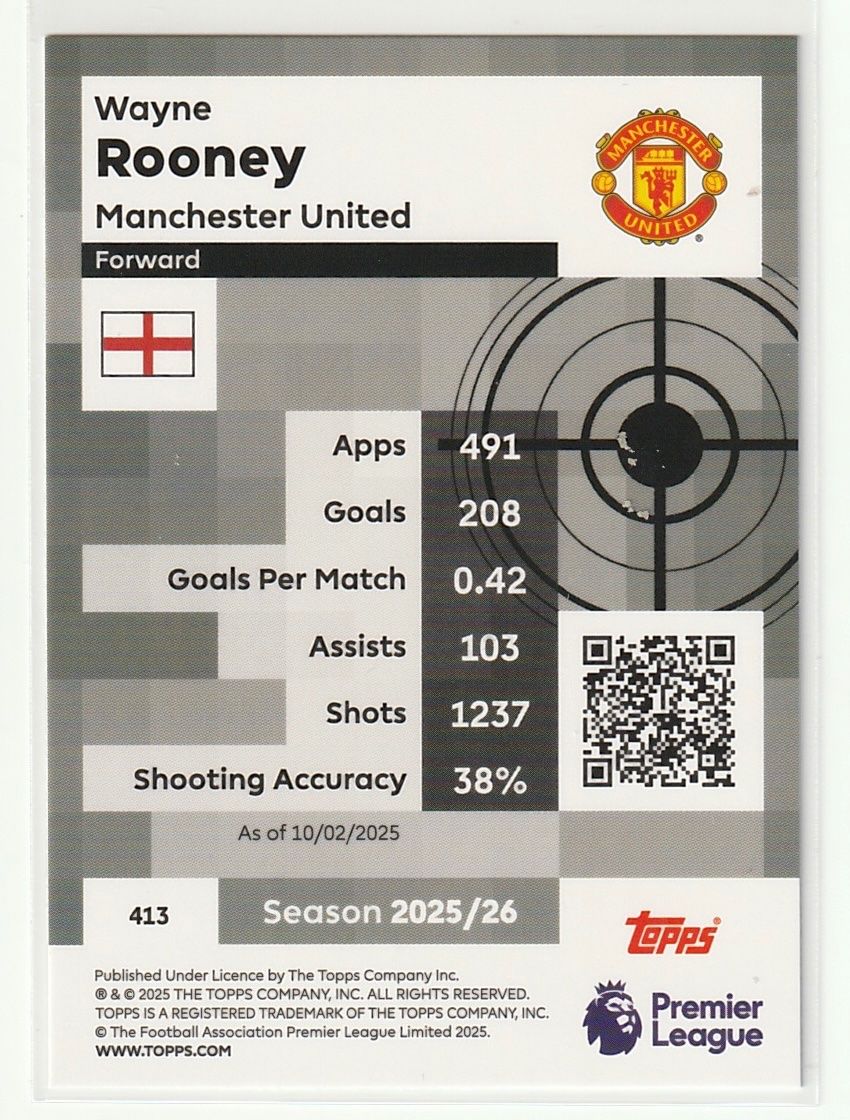 Topps Carte collezionabili: 2026 Topps Premier League Wayne Rooney Pro Precision – Nuovo (secondo la descrizione) da Biel/Bienne venduto da historian-198 1