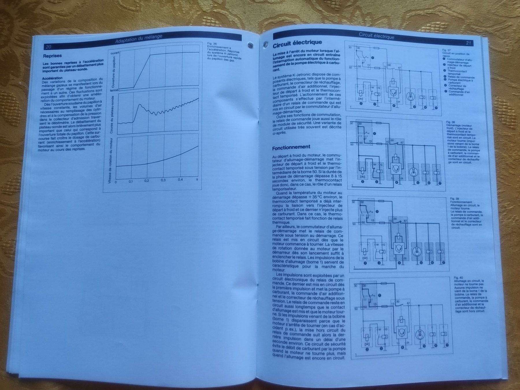 Bücher: Cahier technique Bosch K-Jetronic manuel technique – Gebraucht aus Vulliens von cochise0 7