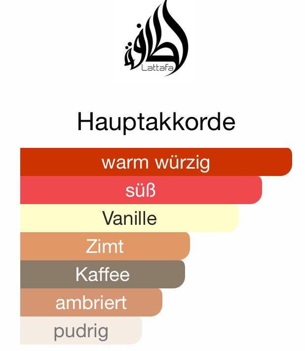Lattafa Profumi & Eau de Toilette: Lattafa Qahwa 4ml Abfüllung – Nuovo (secondo la descrizione) da Koppigen venduto da _f.n_ 1