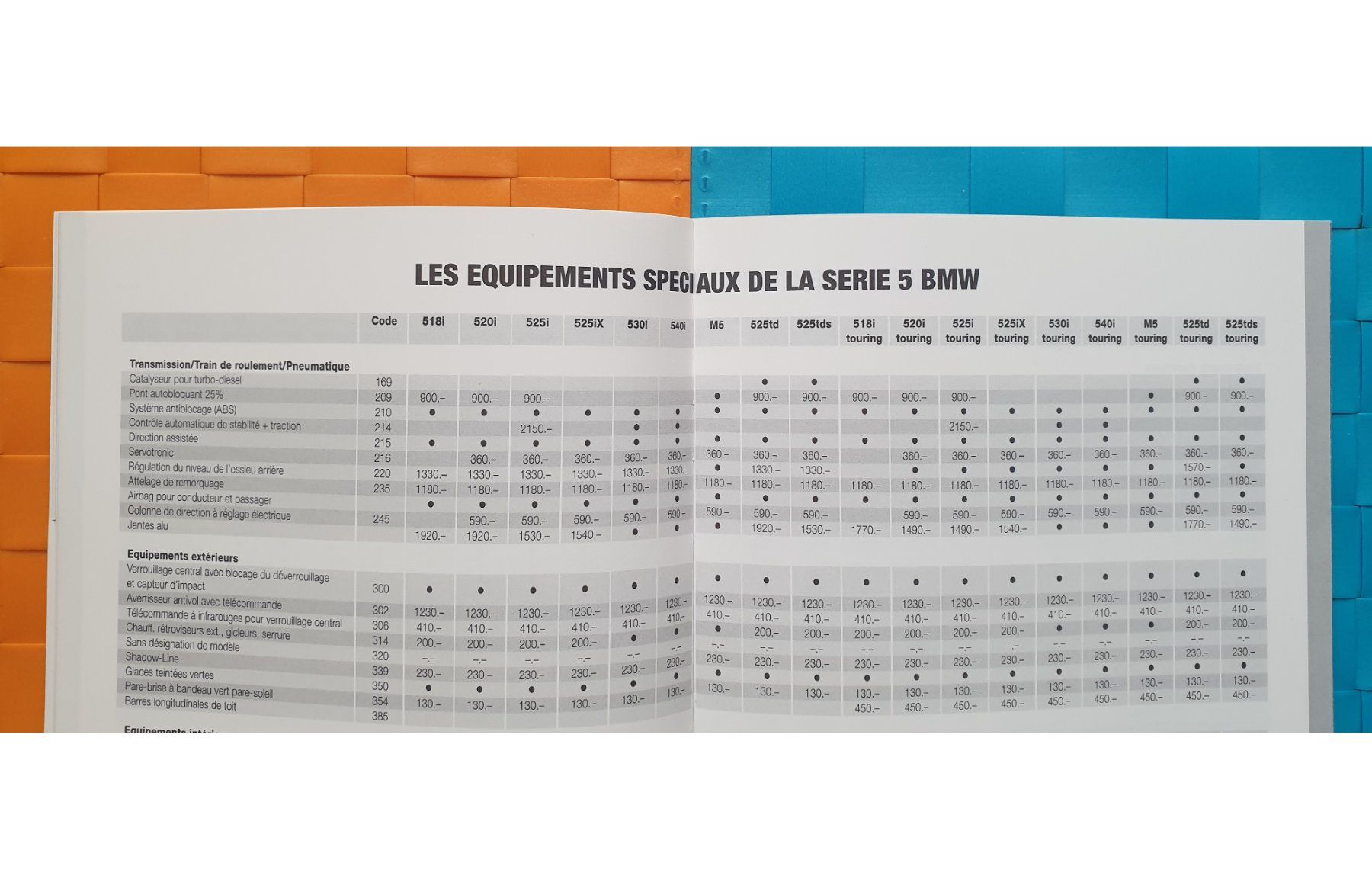 Zeitschriften & Magazine: BMW Programm 1993 - M3, M5, 3er bis 8er -  Preisliste – Neu (gemäss Beschreibung) aus Viganello von CARLiteratur 4