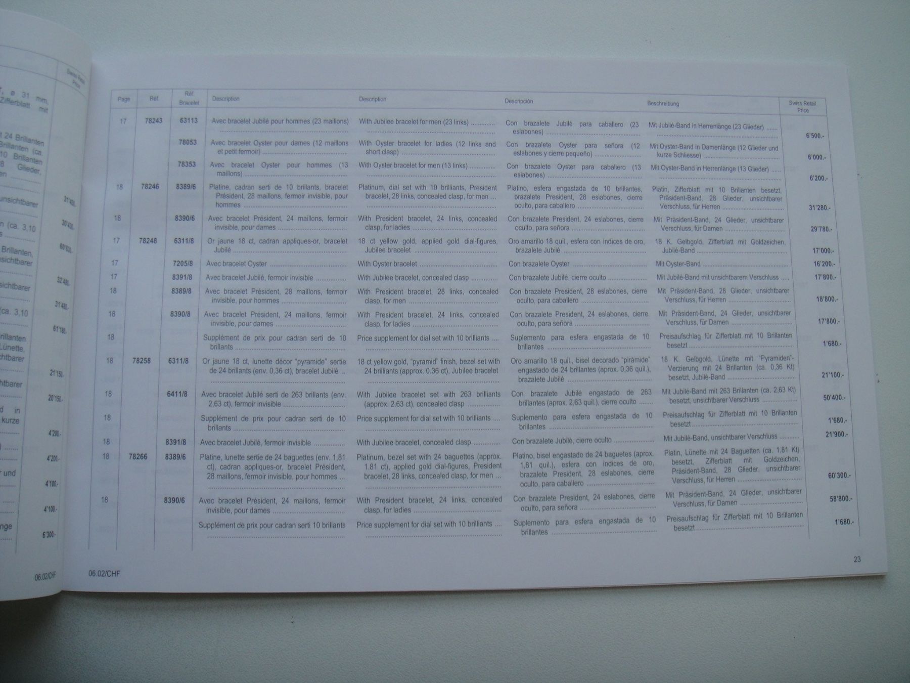 Rolex Documenti: Rolex Katalog / 2002-2003 – Usato da Biberist venduto da keine-ursache 7