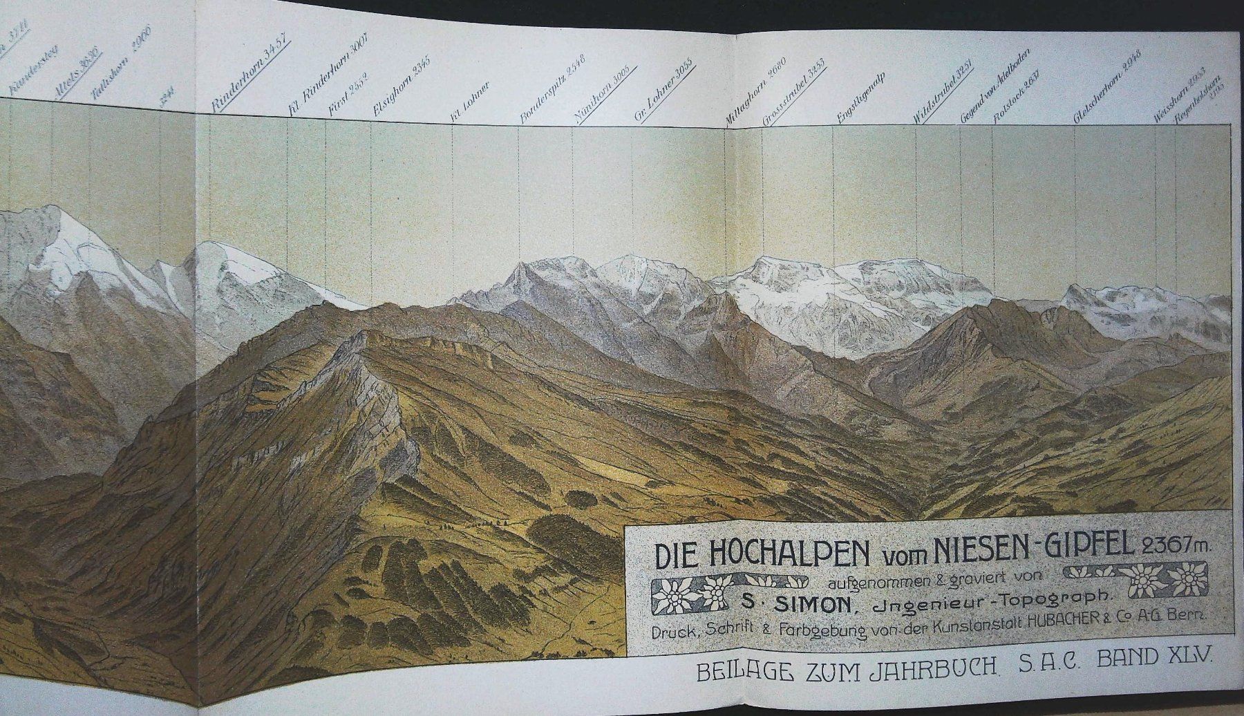 Gravures: Niesen Panorama von Simon – D'occasion à Rafz par Helvet32