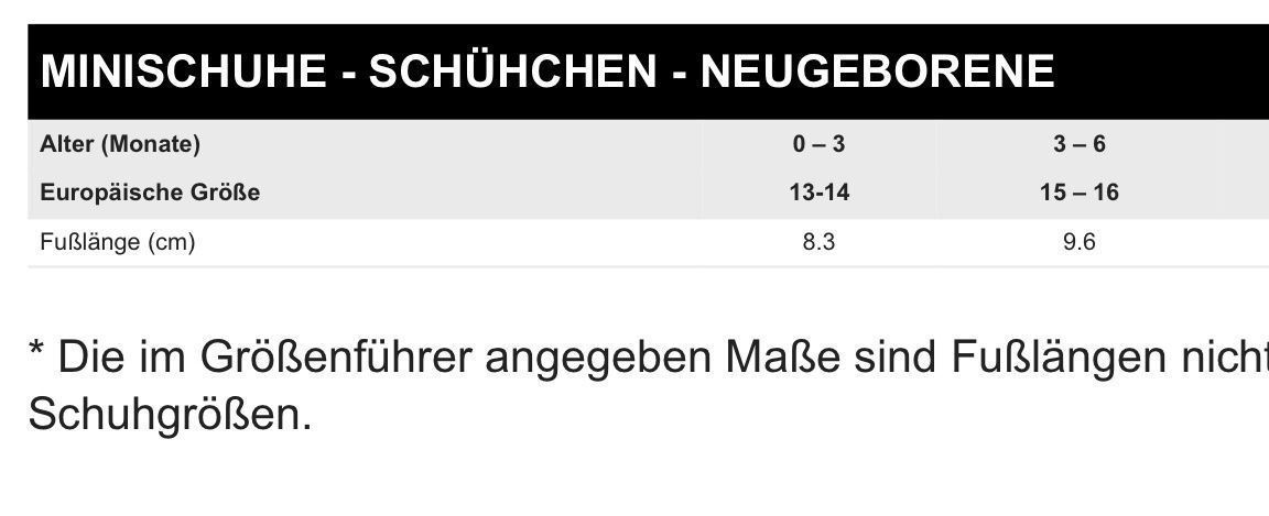 Schuhe für Jungen: Gr 16/17 0-6 Mte Schuhe Babyschuhe – Gebraucht aus Rickenbach b. Wil von sunneschii_ 5