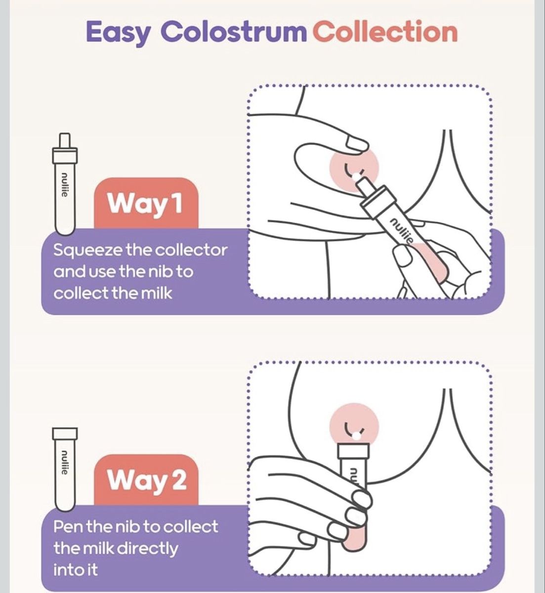 Accessori per l’allattamento: Colostrum collector New – Nuovo e nell'imballaggio originale da Nyon venduto da jen_7dfc 3