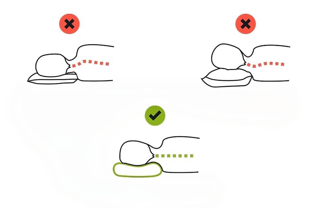 Cuscini: Neues Blackroll Recovery Pillow – Usato da St. Gallen venduto da smileforever 3