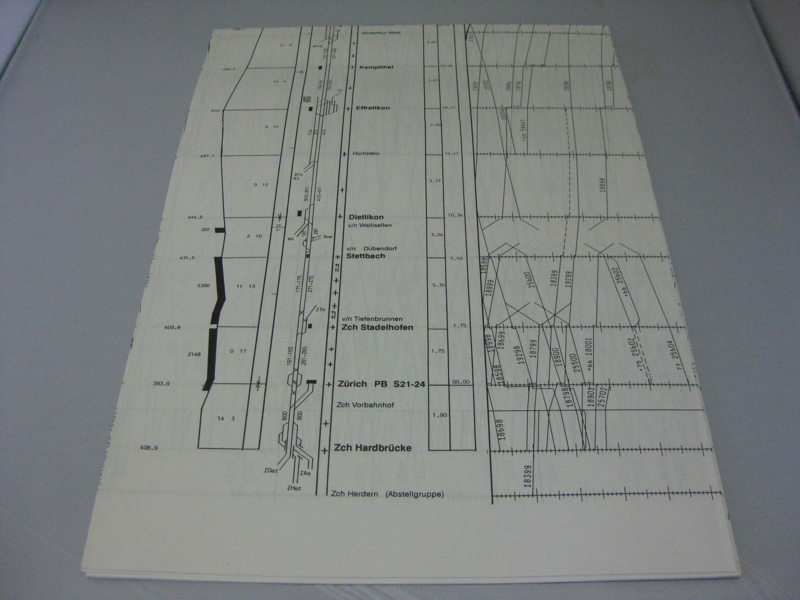 Livres: SBB grafischer Fahrplan 304.1 – D'occasion à Malters par Marosko 2