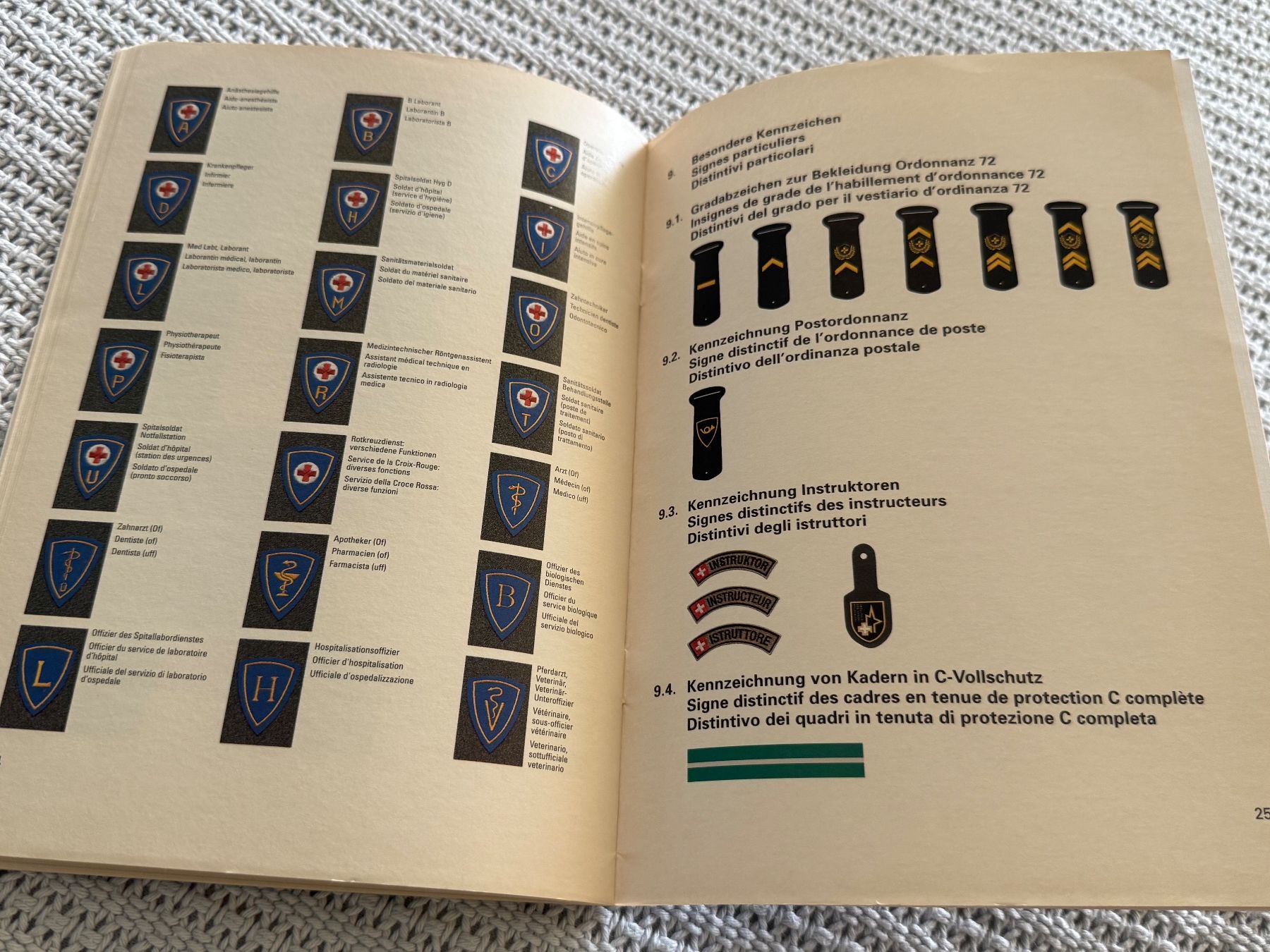 Bücher: Abzeichen der Schweizer Armee (1997) - Schweizer Armee – Gebraucht aus Brütten von Hst1 8