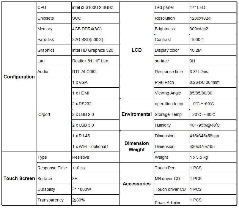 PC: 17 Zoll Touch Screen Industriecomputer – Nuovo e nell'imballaggio originale da Chur venduto da elektronikmarkt 2