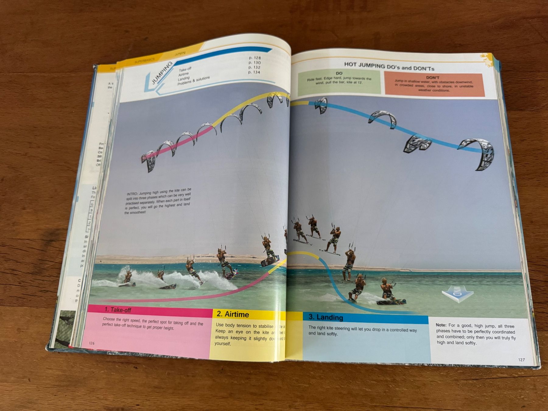 Aquilone: Kiteboarding Tricktionary Buch (Englisch) – Usato da Zürich venduto da vincent.clifford 4