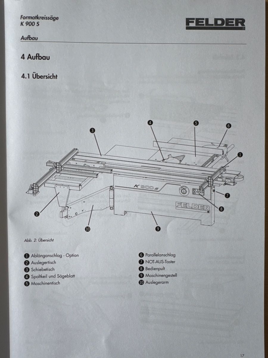 Sägen: Formatkreissäge Felder K915 – Gebraucht aus Windisch von  6