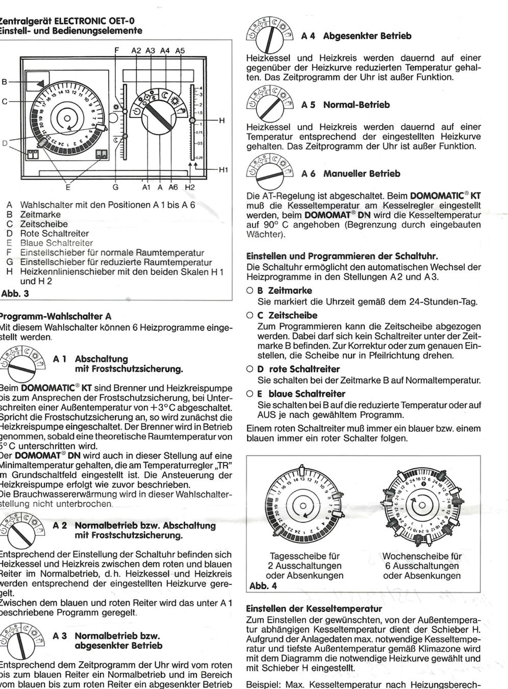 Radiatori: Schäfer Interdomo Electronic OET-0 – Usato da Aarwangen venduto da Tesla100 3