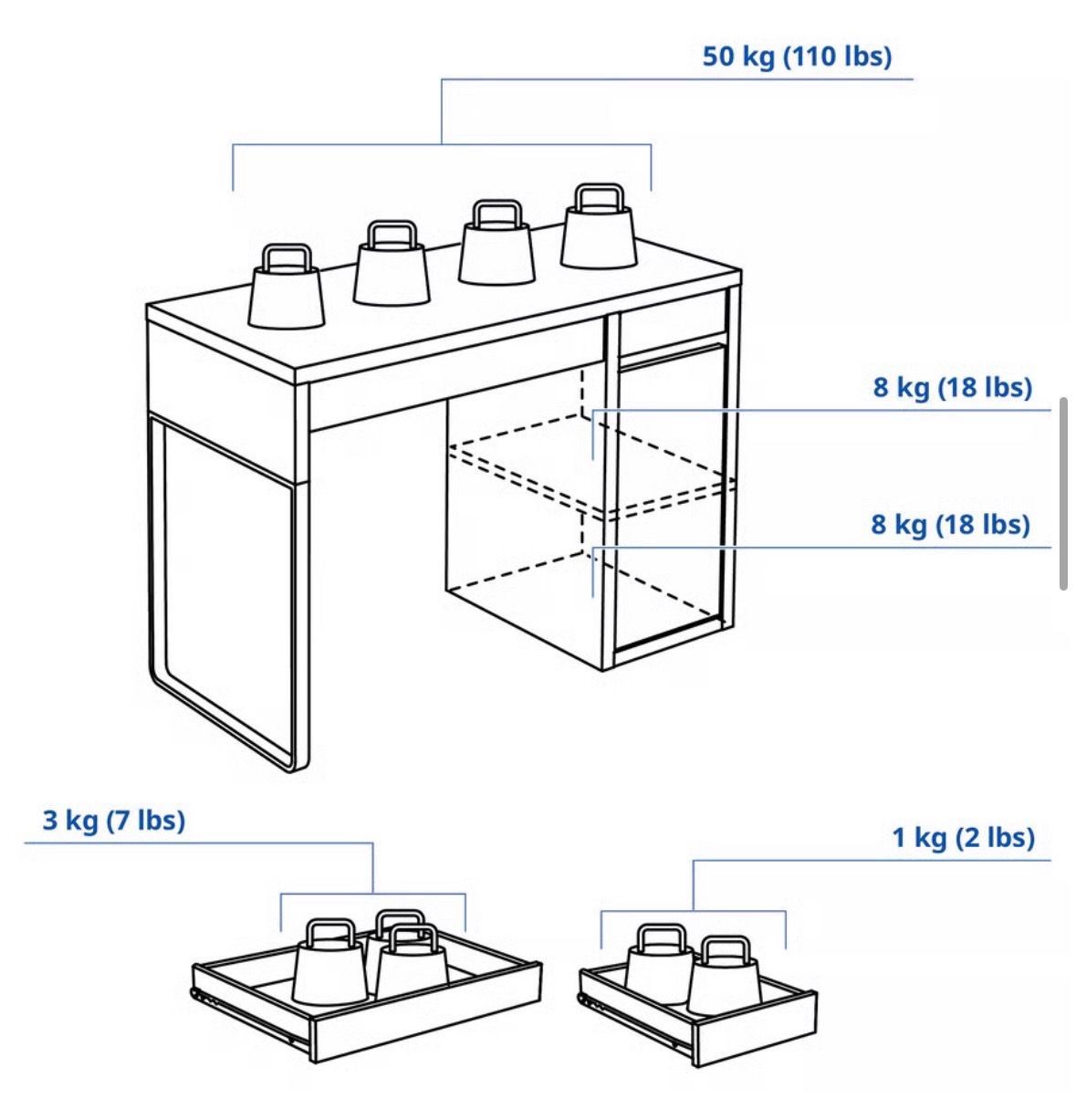 Scrivanie: Schreibtisch und Stuhl Ikea – Usato da Kollbrunn venduto da bri_r8bt 7