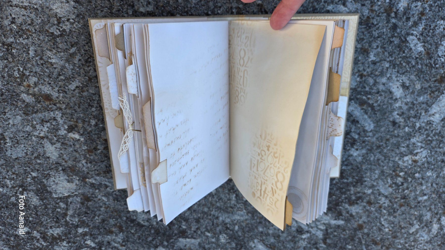 Carta: Scrapbook – Usato da Bremgarten AG venduto da HalDee 2