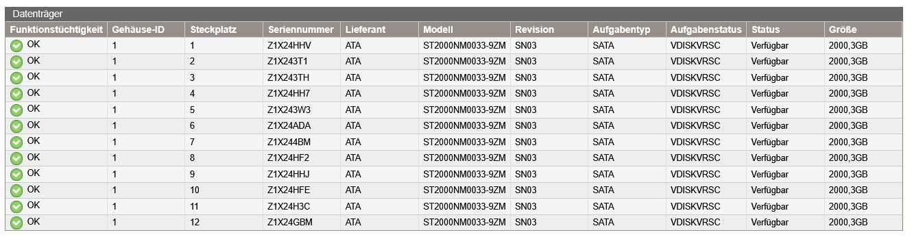 Disques durs: Festplatten 24TB – D'occasion à innertkirchen par gold242 4