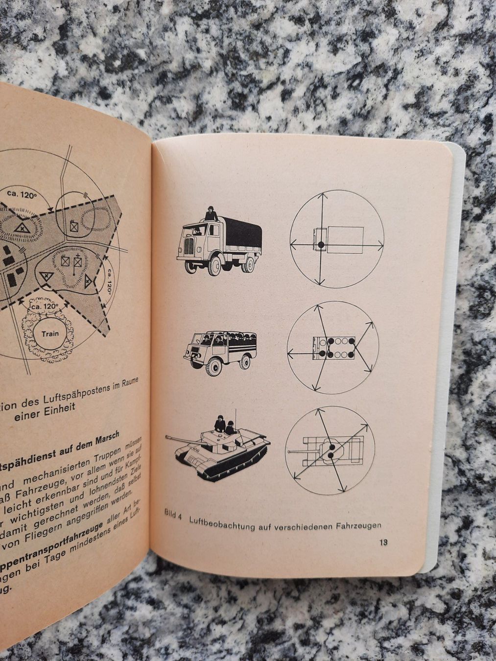 Libri: Der Luftspähdienst – Usato da Ruswil venduto da Sammlergeist 1