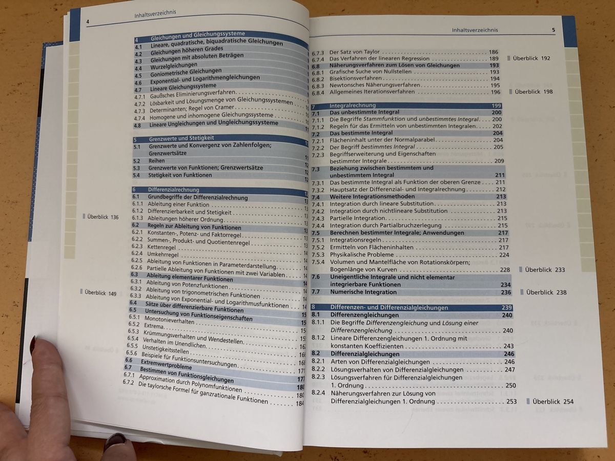 Libri: Duden Basiswissen Abitur Mathematik – Nuovo (secondo la descrizione) da Zürich venduto da del_gdm2 5