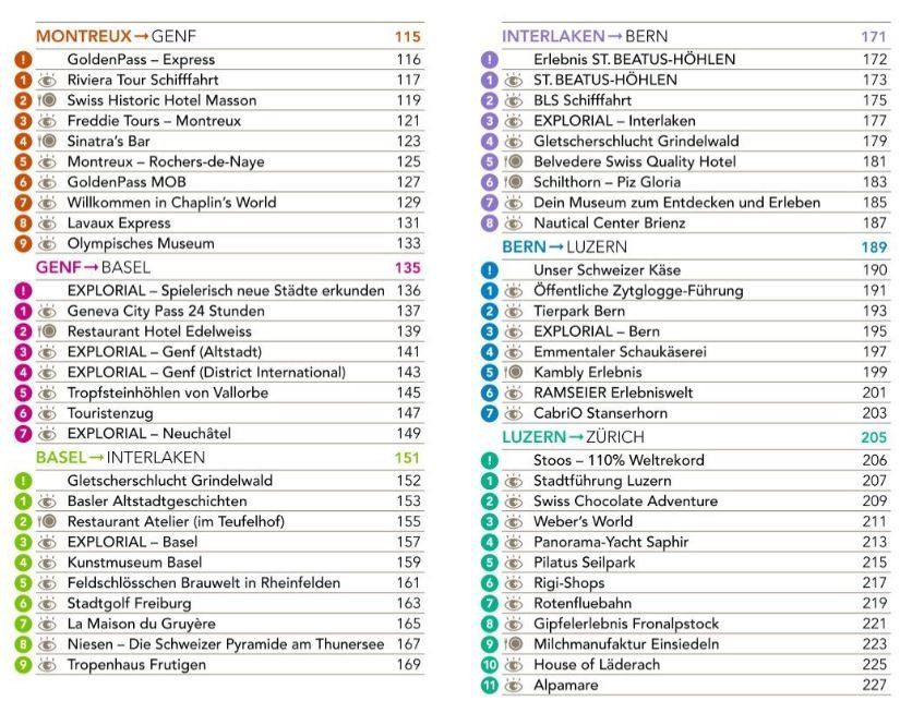 SWISS COUPON PASS 2024 Kaufen auf Ricardo
