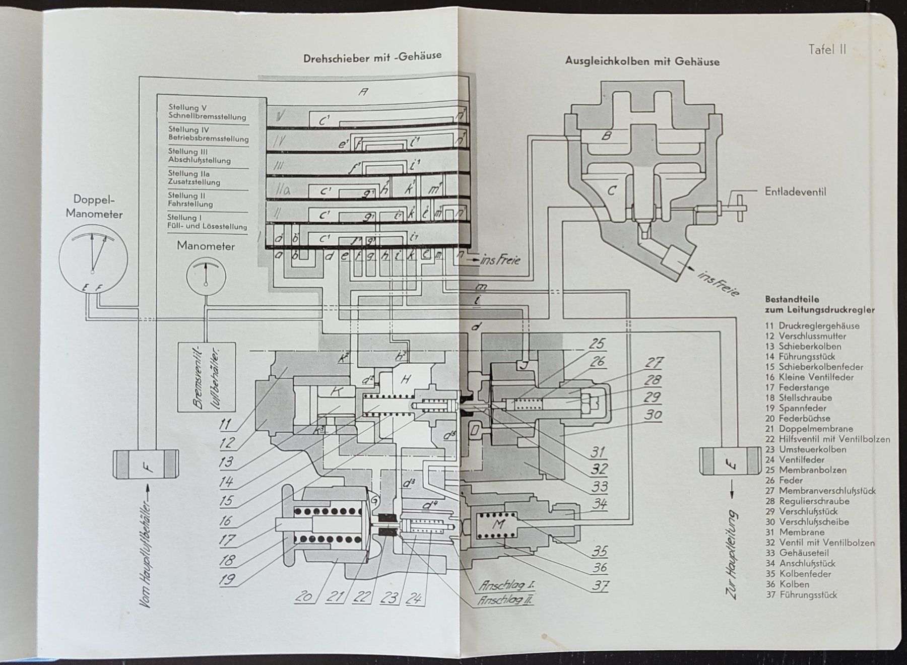 Documenti: Führer-Bremsventil Kradolfer-Weibel 1942 – Usato da Biberist venduto da Slick 5