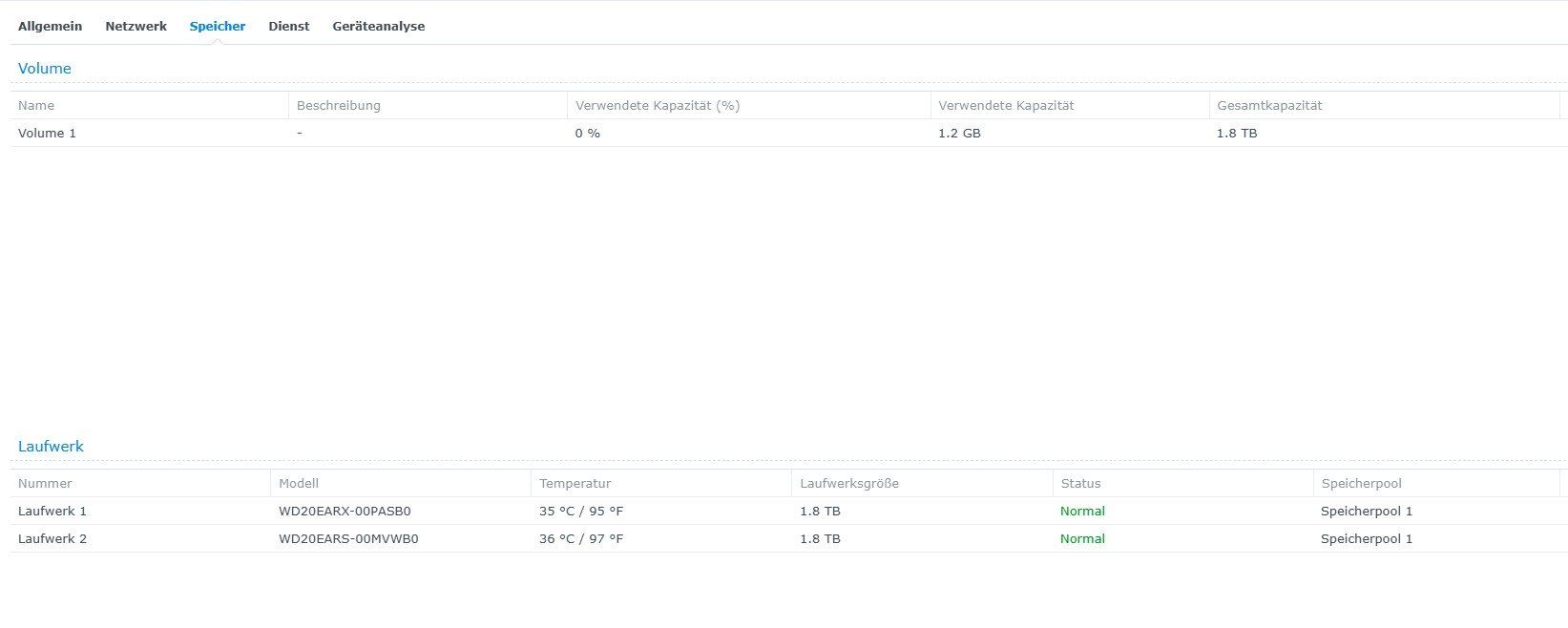 Synology Server: Synology DiskStation DS214play NAS Server - 2 x 2TB – Gebraucht aus Schöftland von Snacketti7 7