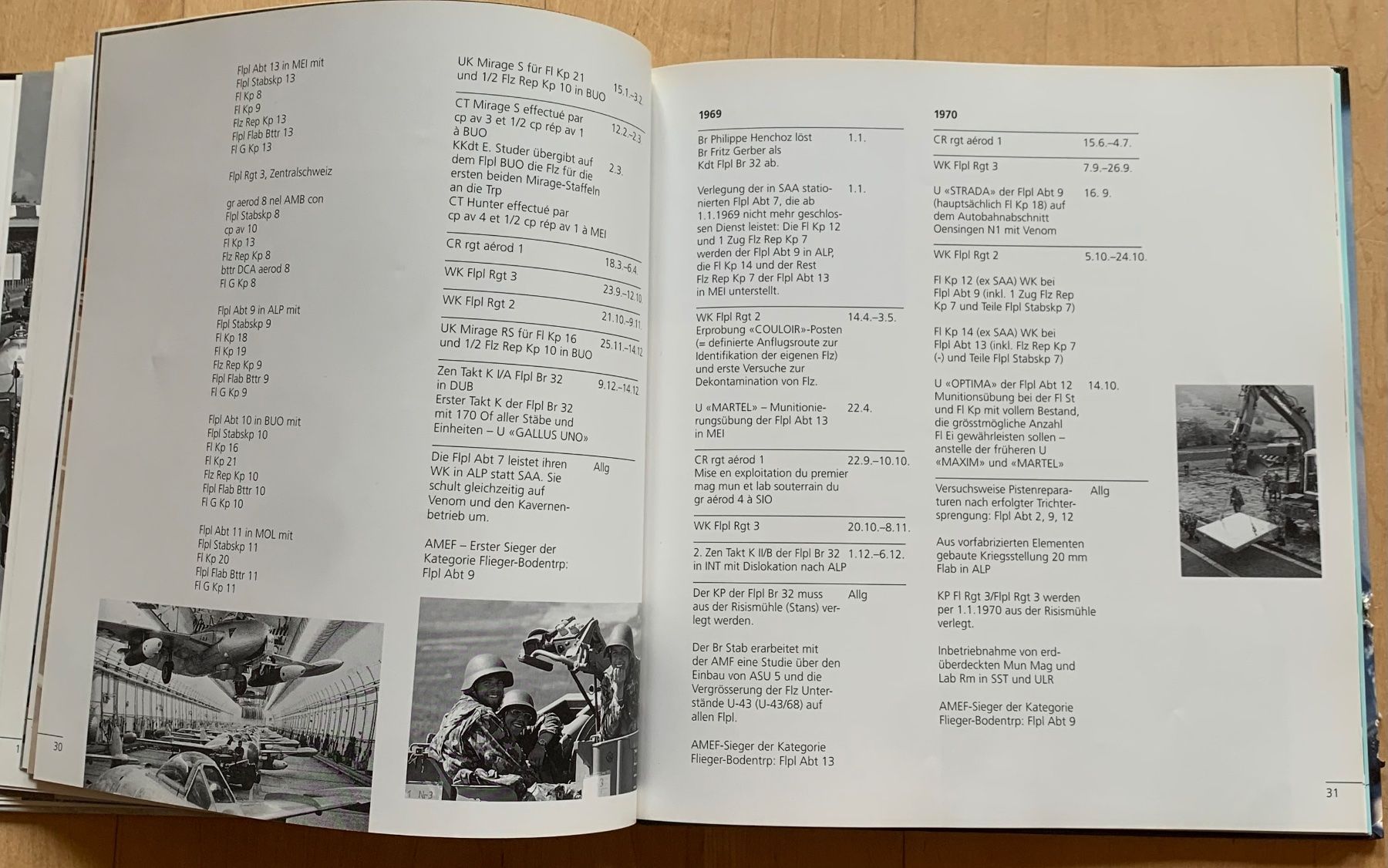 Libri: Buch 25 Jahre Flugplatzbrigade 32 – Usato da Goldingen venduto da Bergler012 5