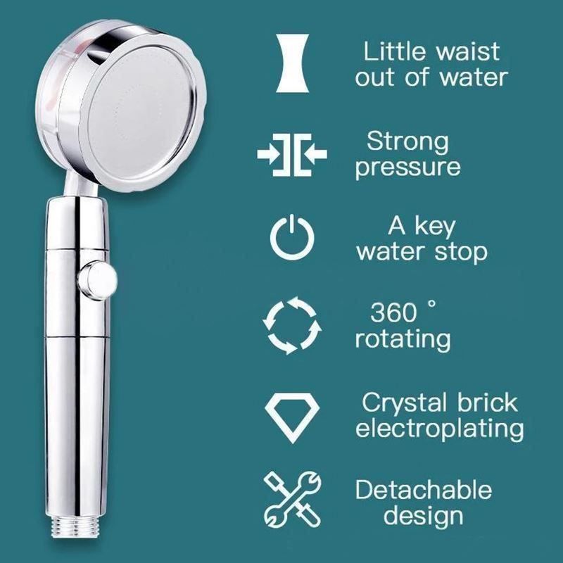 Soffioni doccia: Hochdruck Dusche kopf mit propeller – Nuovo (secondo la descrizione) da Thun venduto da nuonuoshop 3