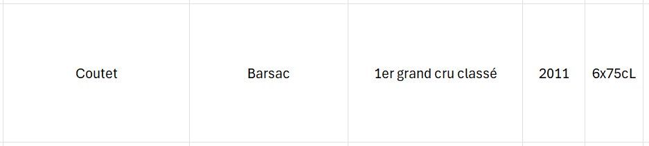 Vino: Vin caisse Barsac – Nuovo e nell'imballaggio originale da Lausanne venduto da ber_qk5j
