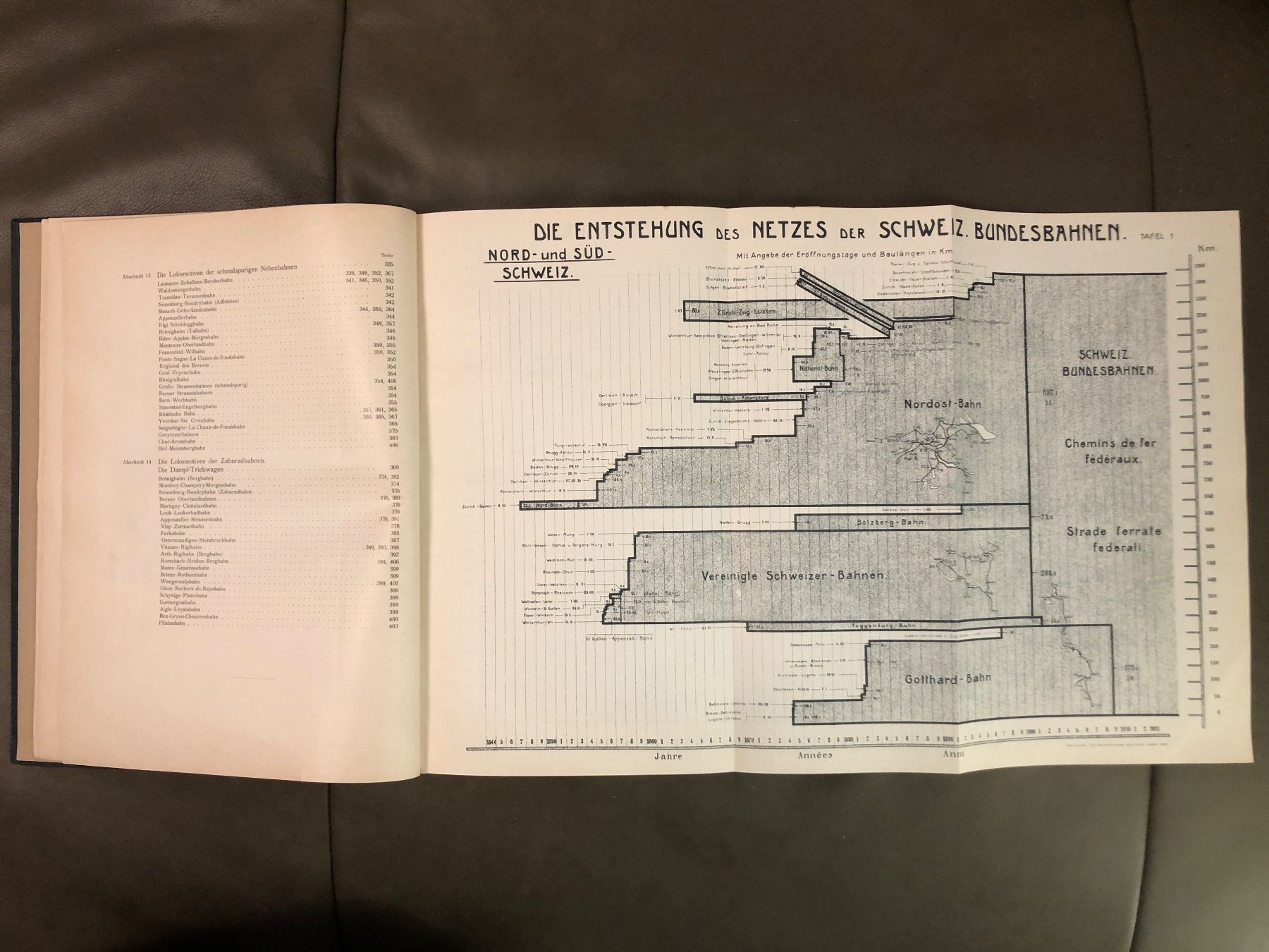 Bücher: Buch Der Dampfbetrieb der Schweizerischen Eisenbahnen 1922 – Gebraucht aus Nunningen von anclaudia 3