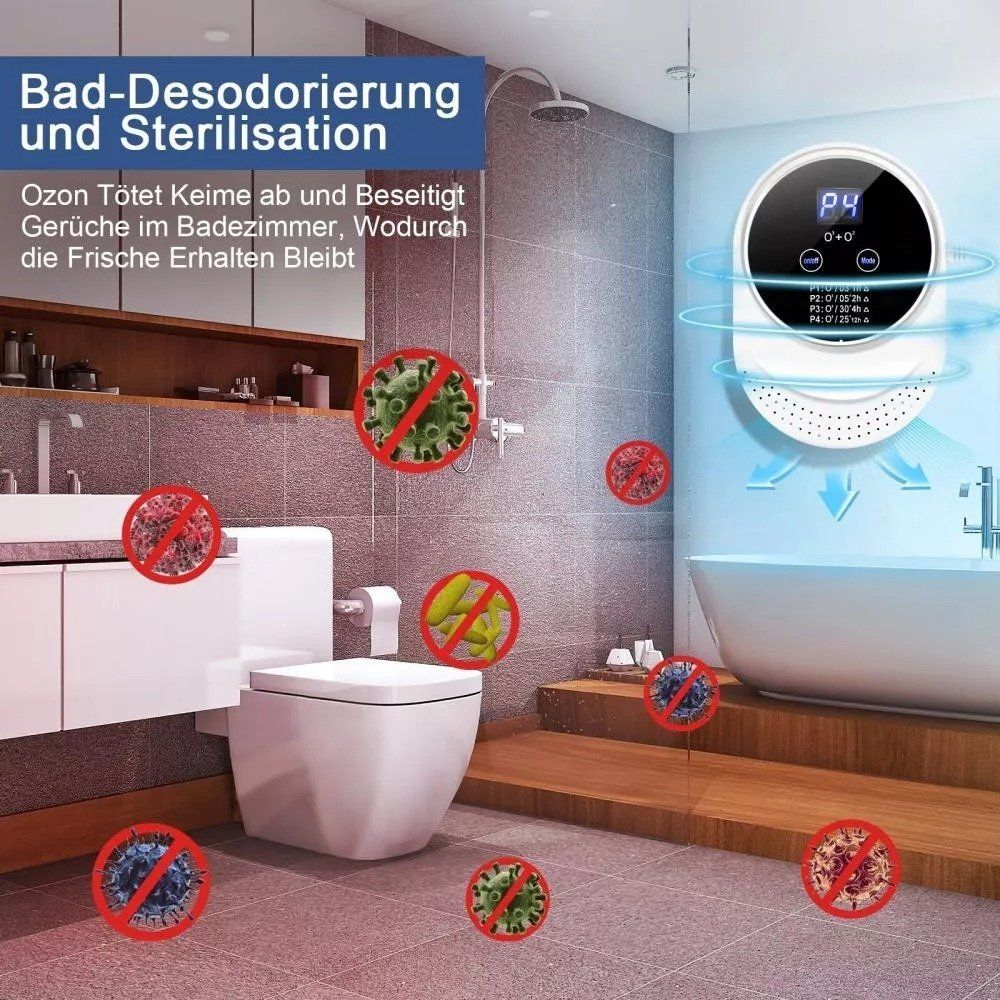 Luftreiniger: Luftreiniger Ozongenerator Geruchskiller Ionizer Generator – Neu (gemäss Beschreibung) aus Kirchdorf AG von Apost008 9