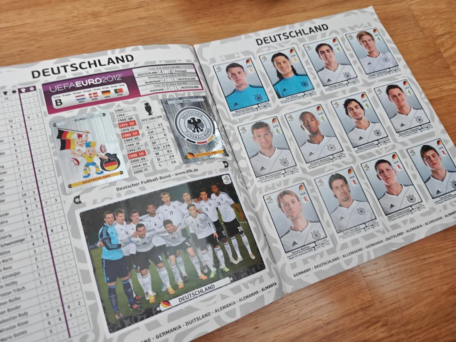 Panini Album: Panini EURO 2012 Album komplett – Usato da Wil SG venduto da YunaMei 1