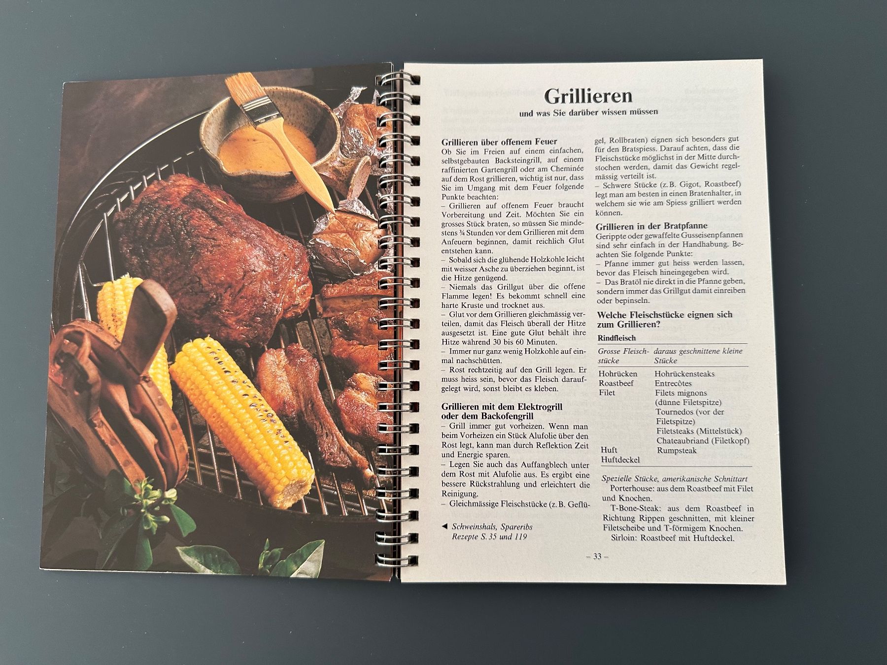Libri: Kochbuch BETTY BOSSI: Fleischküche – Nuovo (secondo la descrizione) da Münsingen venduto da Sternsaphir64 2