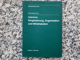 Infanterie: Eingliederung, Organisation und Mitteltabellen