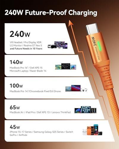 Cavi: 240W USB Kabel 2Pack Orange 2m PD Schnellladekabel auf – Nuovo e nell'imballaggio originale da Hundwil venduto da pak_b5sl 3