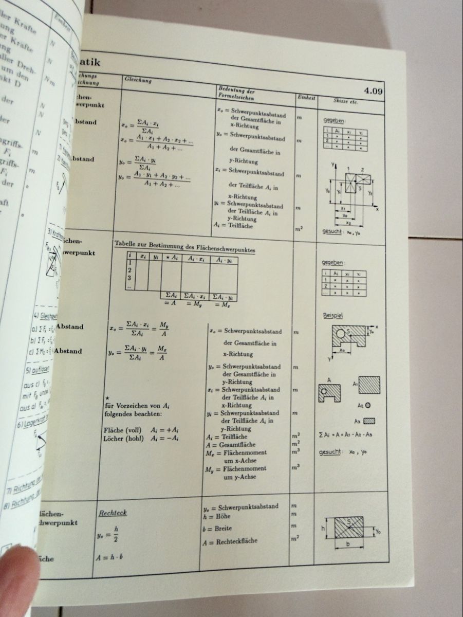 Libri: Physik Formelsammlung  Benedetti  Bruno  Vebra Verlag – Usato da Haegendorf venduto da Chruege 3