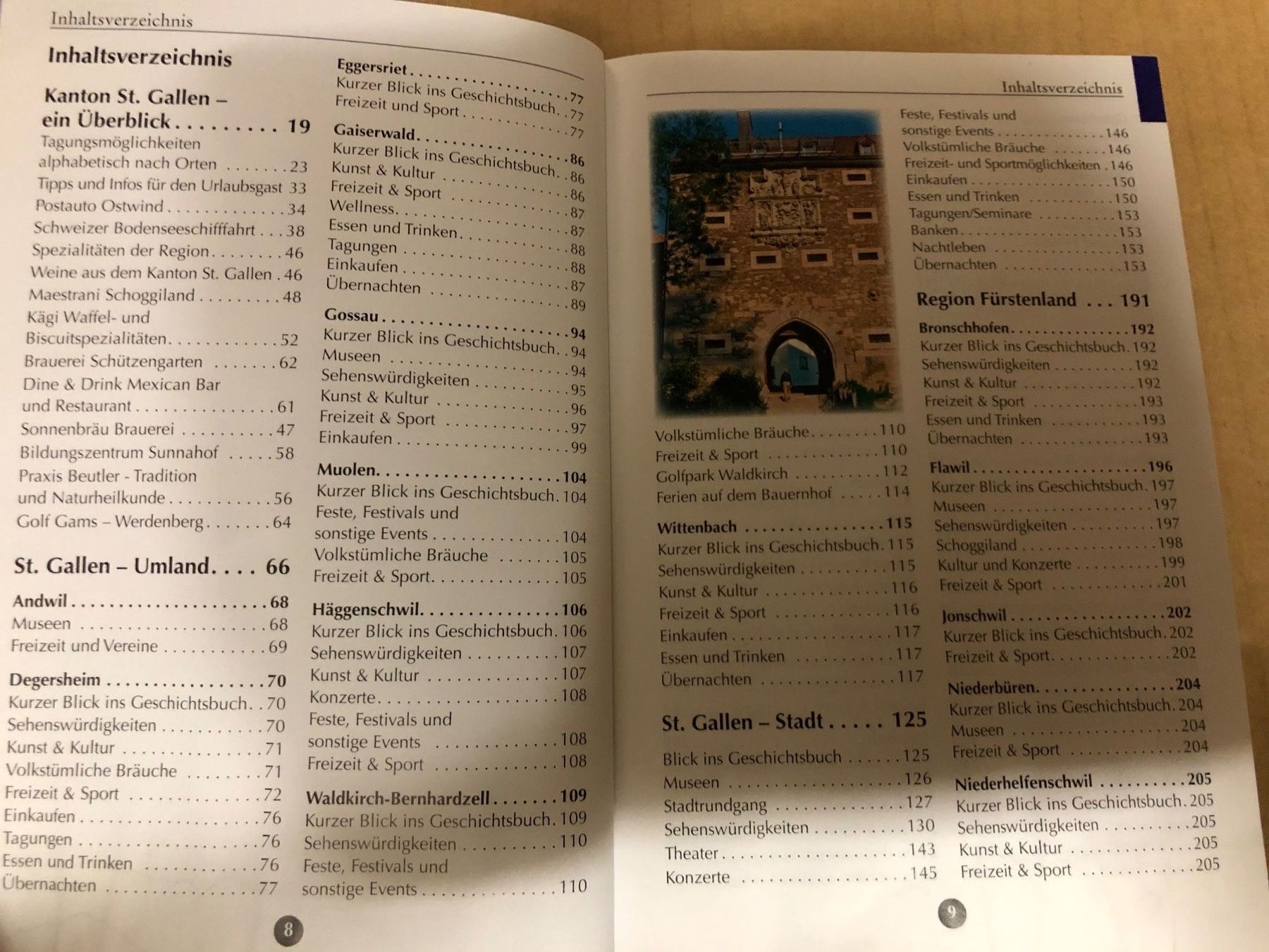 Libri: Reiseführer St. Gallen – Usato da Eschlikon TG venduto da 1.- 3