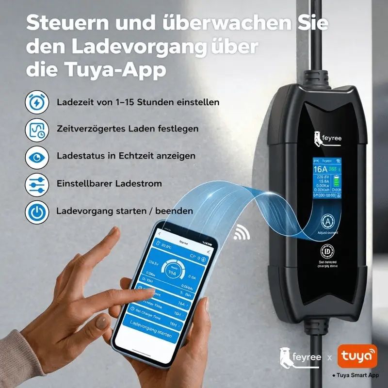 Chargeurs de batterie: Feyree 3.5kW Mobile Wallbox Typ 2 mit Schweizer T13 Stecker – Neuf avec emballage d'origine à Aathal-Seegräben par ECOPLUG 3